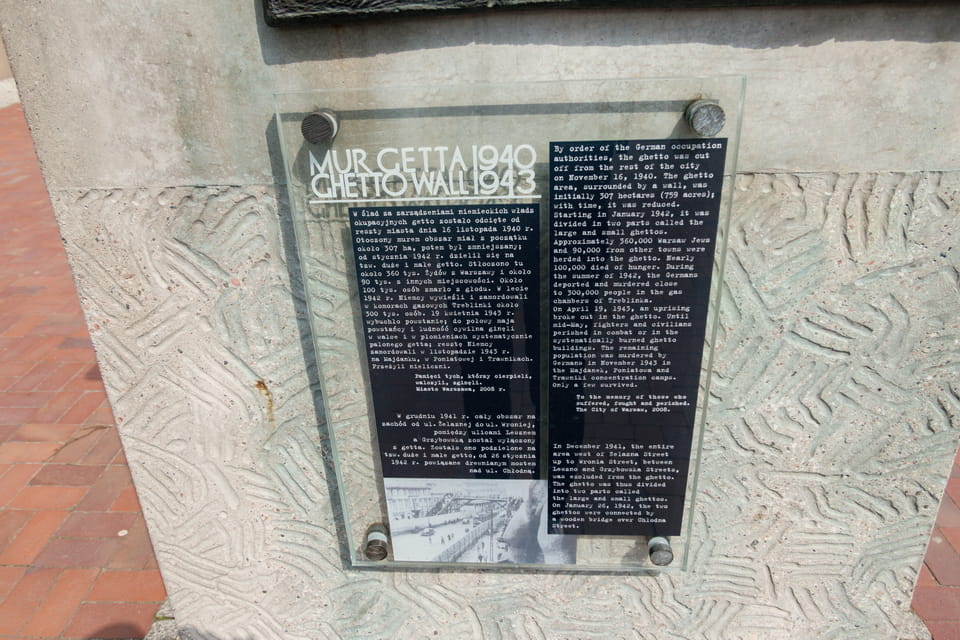 Warsaw ghetto and the ghetto wall