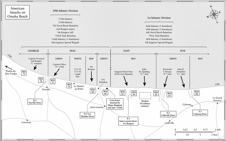 Map of Omaha Beach D-Day sectors 1944: Charlie, Dog Green, Dog White, Dog Red, Easy Green, Easy Red, Fox Green, Fox Red