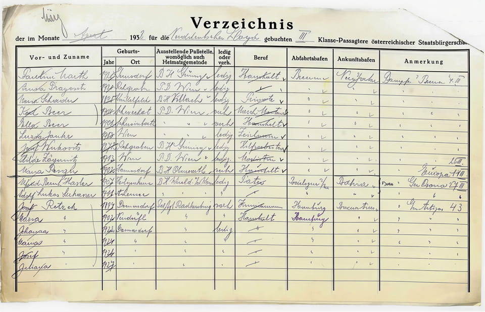 List of third class passengers with Austrian citizenship booked on North German Lloyd in March 1938