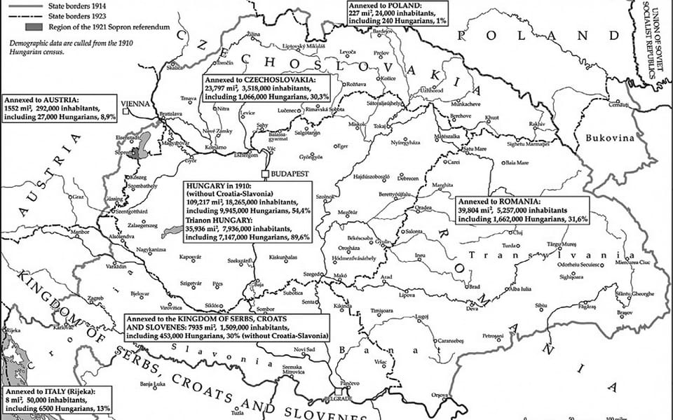 The Consequences of the 1920 Trianon Peace Treaty